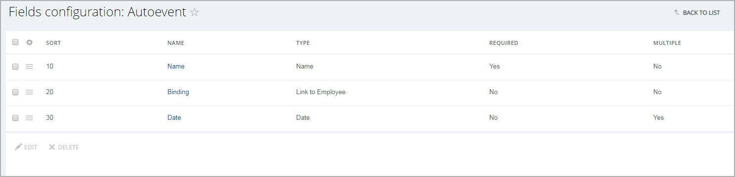 AutoEVNT - screenshot 1